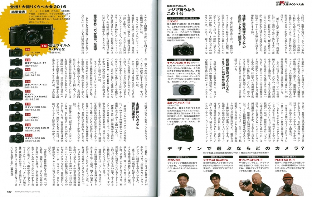 此次的評選由專業攝影師做詳細的功能測試 （圖片來源：Fujifilm）