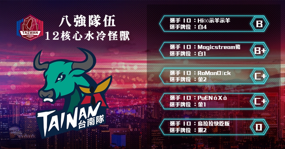 歡迎來到本次的臺南賽區八強賽隊伍簡介，這次我們要介紹給大家的隊伍是：12核心水冷怪獸。