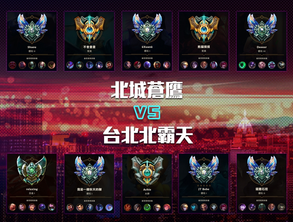 本次臺北決賽前報將位各位帶來「台北北霸天」跟「台北沒對手」的對戰分析！

