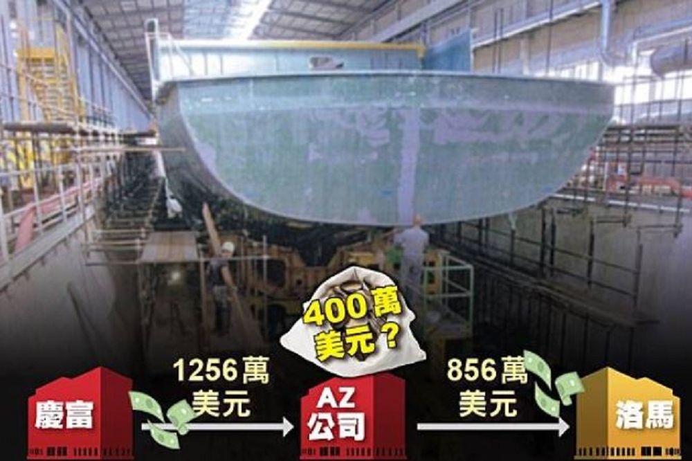 海軍獵雷艦案承辦船廠慶富造船爆出1.2億元鉅款流向不明。（慶富提供）