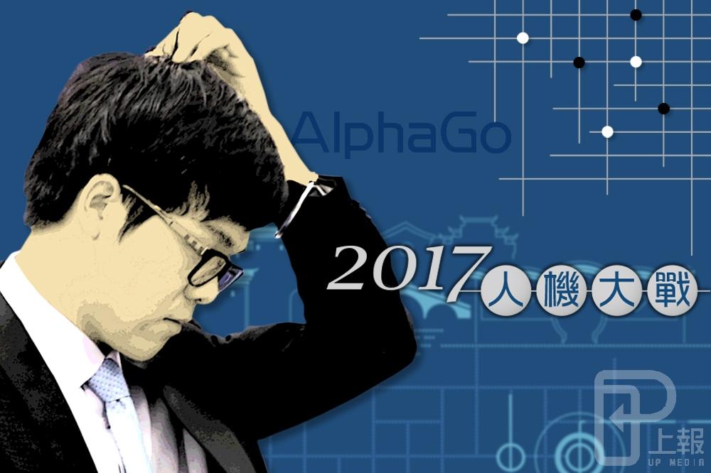 2017年，由柯潔、中國圍棋好手分別與電腦AlphaGo進行的5盤對弈，人類仍無法取得優勢。（照片：湯森路透，設計：李明維）