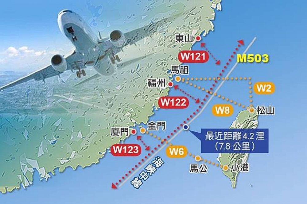 M503航路及W121、W122、W123西向東航路略圖。中國今起啟用W122、W123西向東航路。（合成設計畫面）