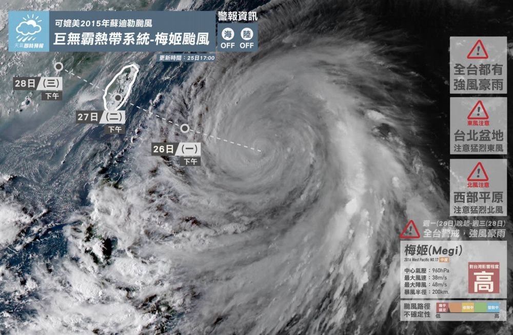 中颱梅姬的風場廣闊，西半部會在颱風登陸前先感受到強風不斷，登陸後影響性將遍及全台。（翻攝自天氣即時預報臉書）