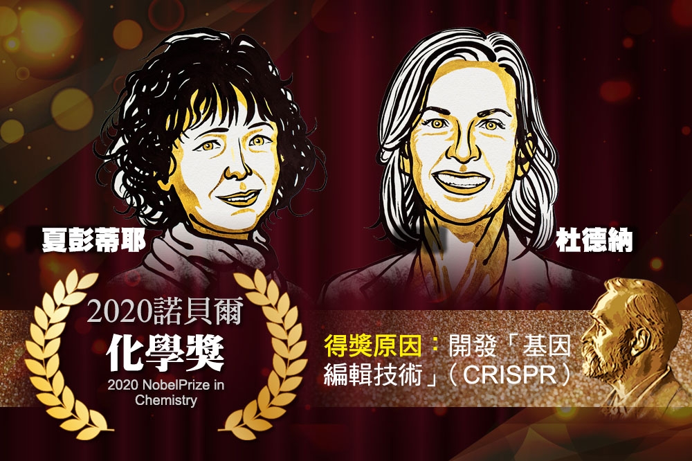 2020諾貝爾化學獎得主，由兩名女性化學家共同獲得。（圖片：諾貝爾基金會，後製：潘世惟）