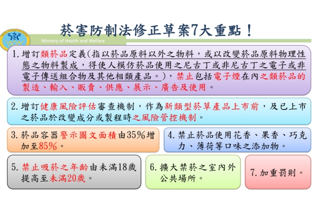 十五年未修的菸害防制法，從被行政院冷凍一年半，好不容易到立院，卻還是審不了。（圖片取自衛生福利部）