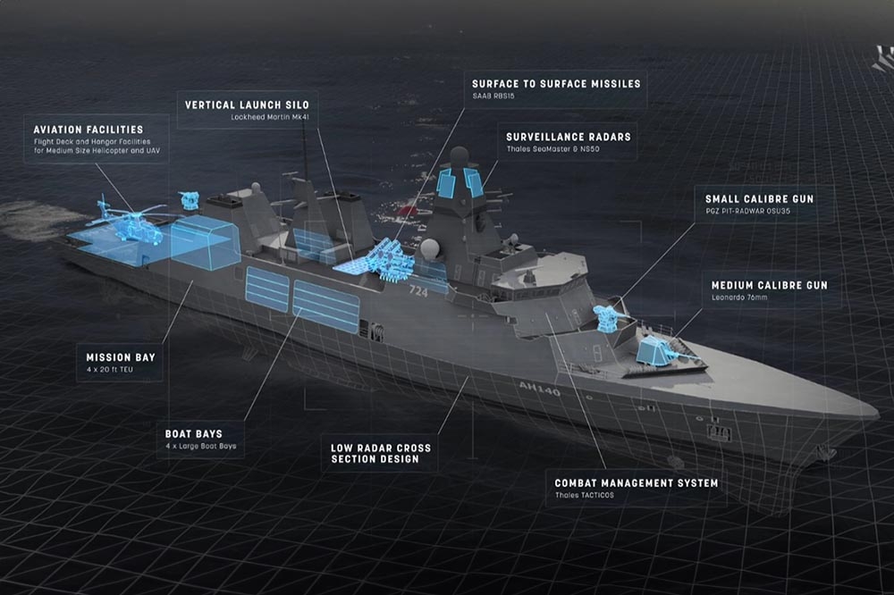 先前公布的新型「劍魚」巡防艦戰系與武裝配置3D示意圖，後續兩艦在這次簽約敲定相關細節。（取自Naval News）