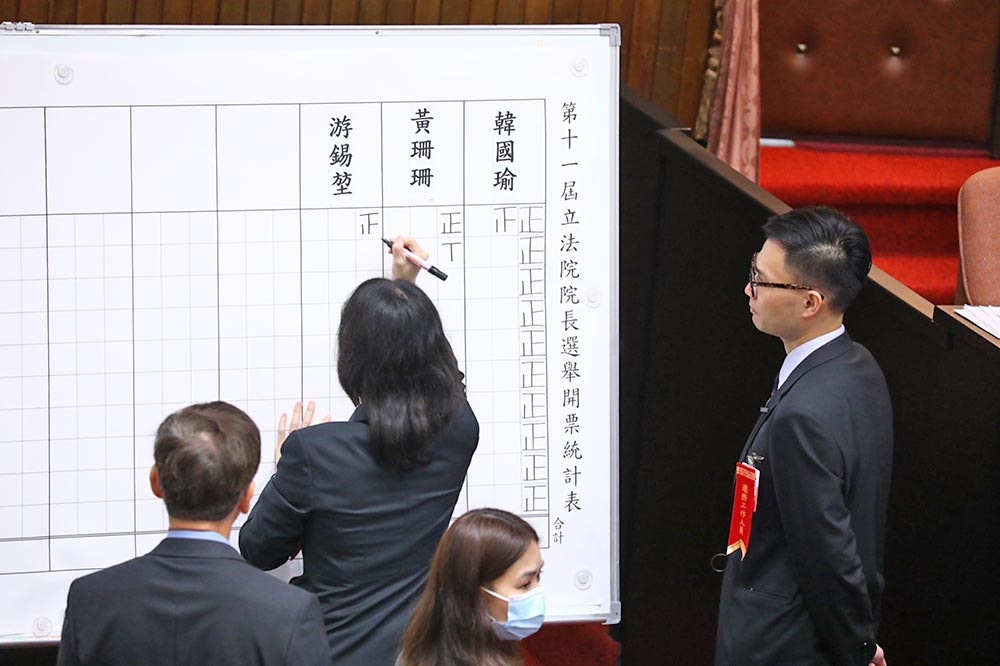 立法院長第一輪投票結果出爐，韓國瑜54票、游錫堃票、黃珊珊僅得7票。（王侑聖攝）