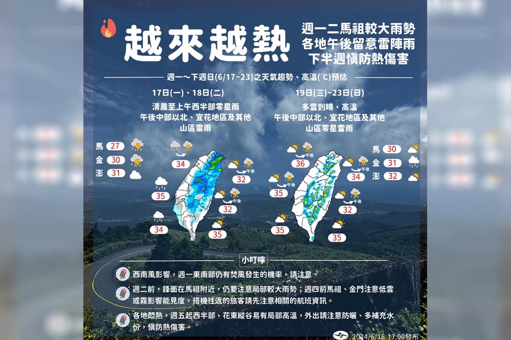 中央氣象署天氣預報，未來一周仍是炎熱及午後雷陣雨天氣。（中央氣象署提供）