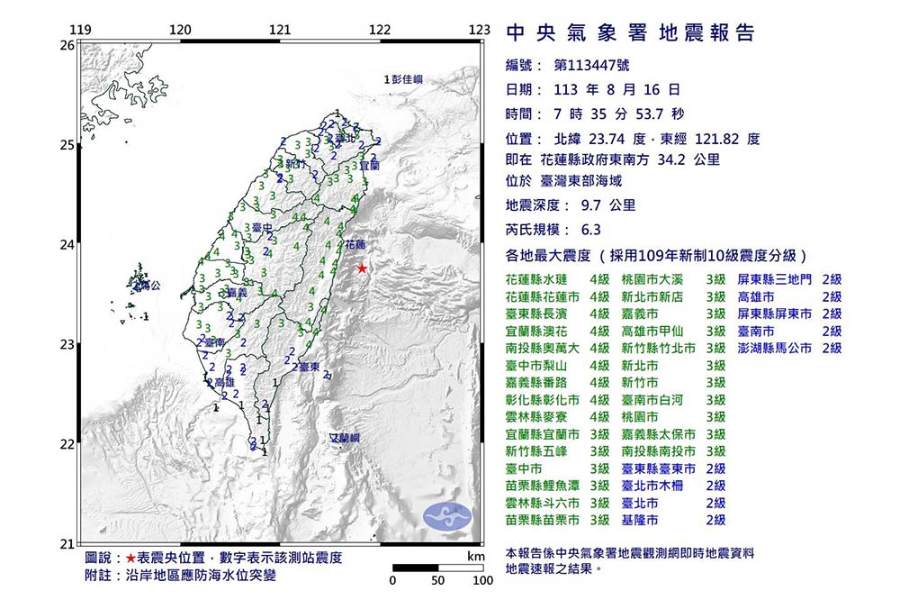 東部近海今天上午發生極淺層地震，北北基桃均有感。（中央氣象署提供）