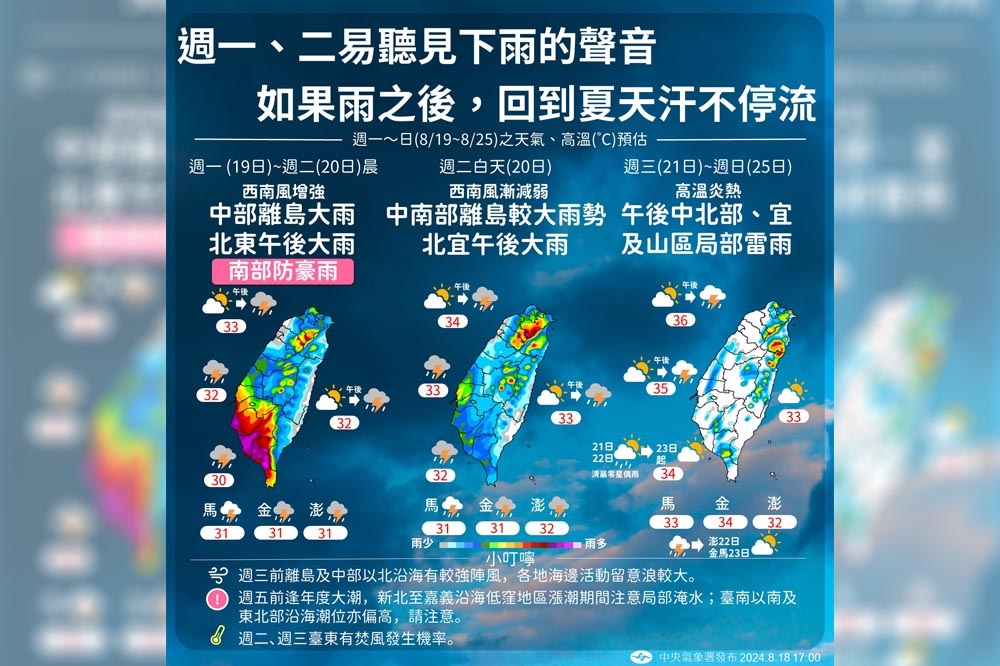 未來1周天氣，今晚開始到周二中南部豪雨，周三以後再度回到高溫炎熱天氣。（中央氣象署提供）