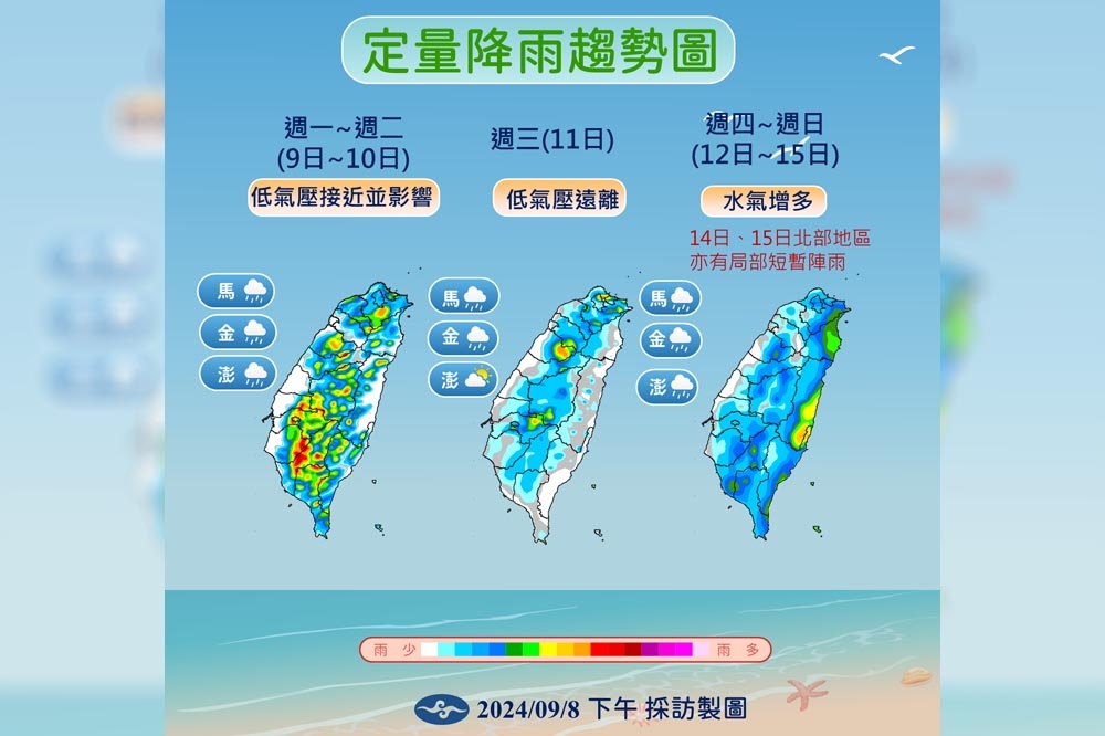 【一周天氣預報】低壓帶通過全台有雨！北部「這天」雨勢最大　高溫仍飆34度