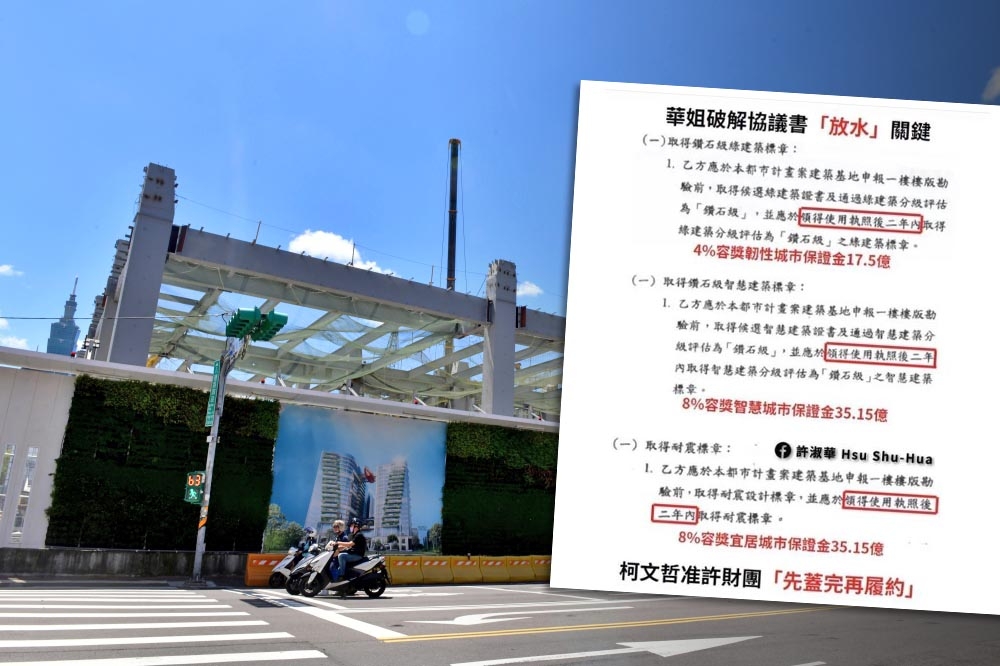 許淑華日前質詢表示，柯市府與京華城簽容積獎勵協議書其中「放水」關鍵，是柯文哲准許財團「先蓋完再履約」。（合成畫面／張哲偉攝，許淑華臉書）
