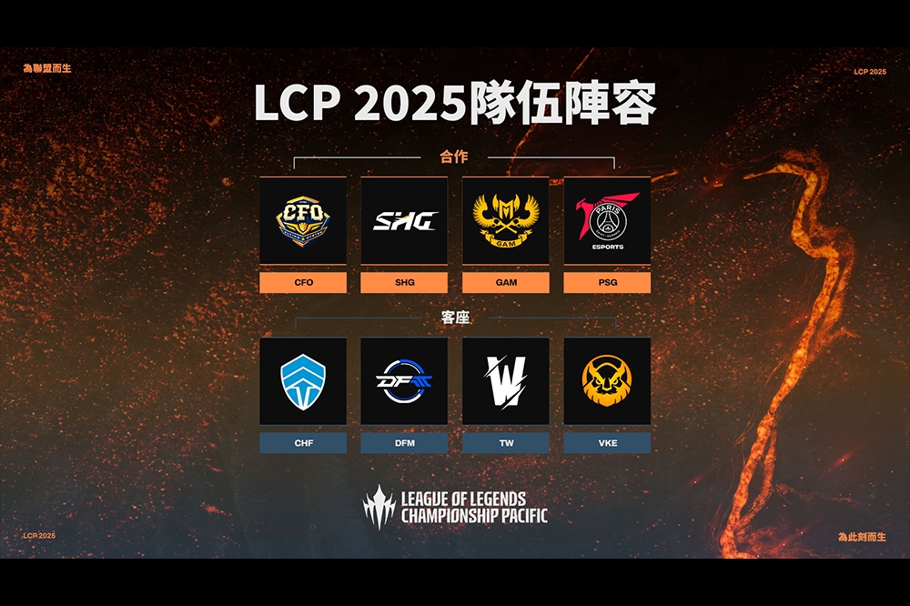 （圖片來源：LoL Pacific Championship Series）