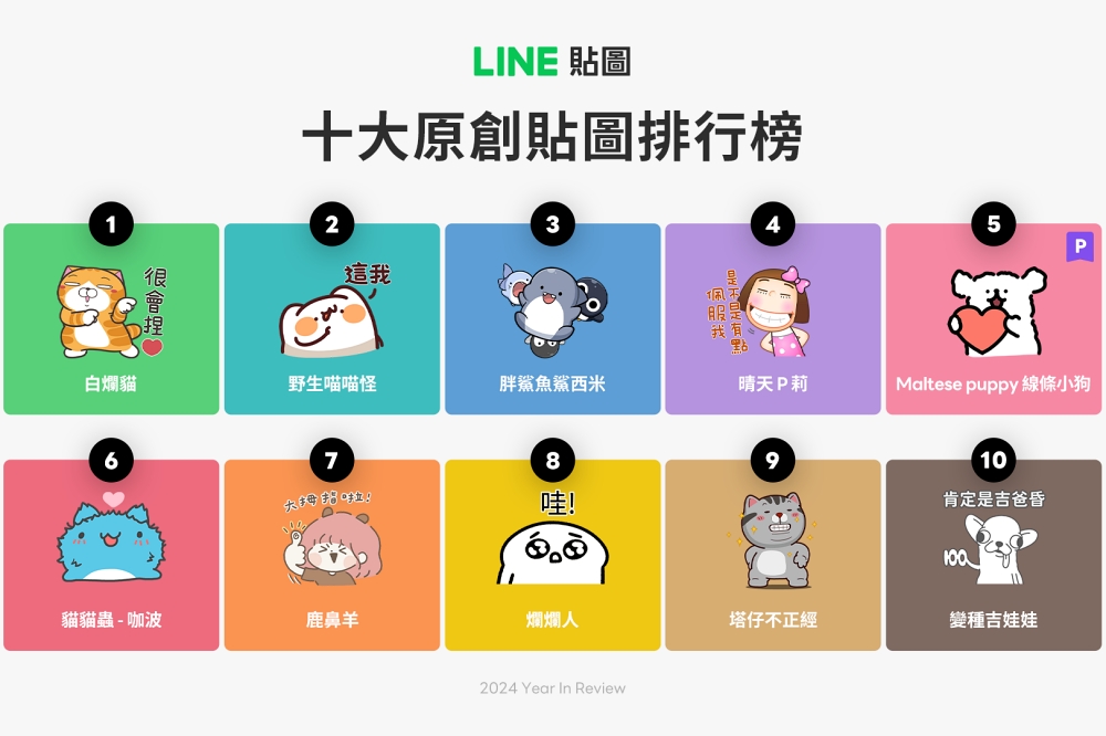 LINE 貼圖 2024 排行榜（LINE 提供）