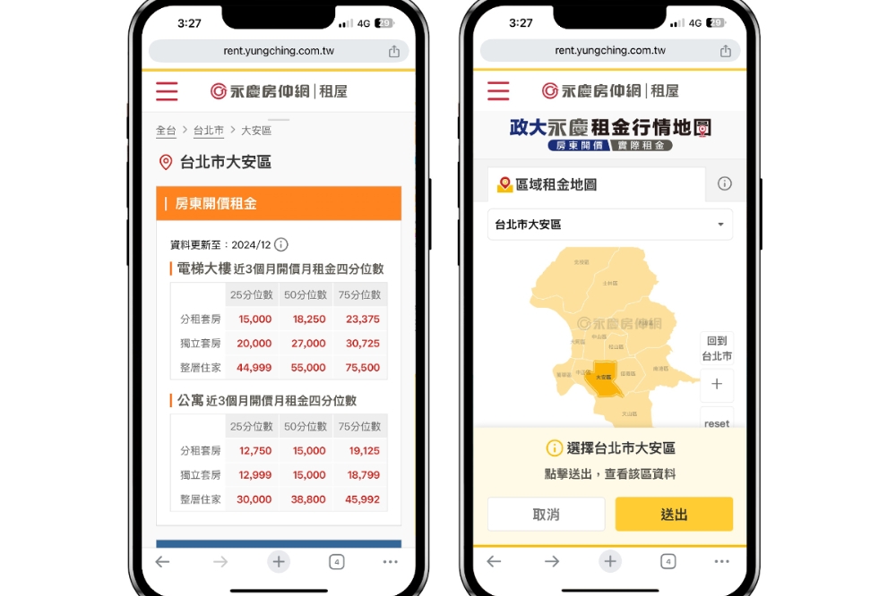 永慶房仲網增加「政大永慶租金行情地圖」功能，讓租屋族和房東可以快速掌握租屋市場行情。(永慶房產集團提供)