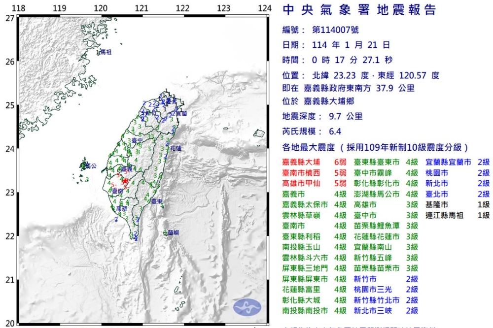 快訊／00:17嘉義大埔「極淺層地震」規模6.4　最大震度6弱