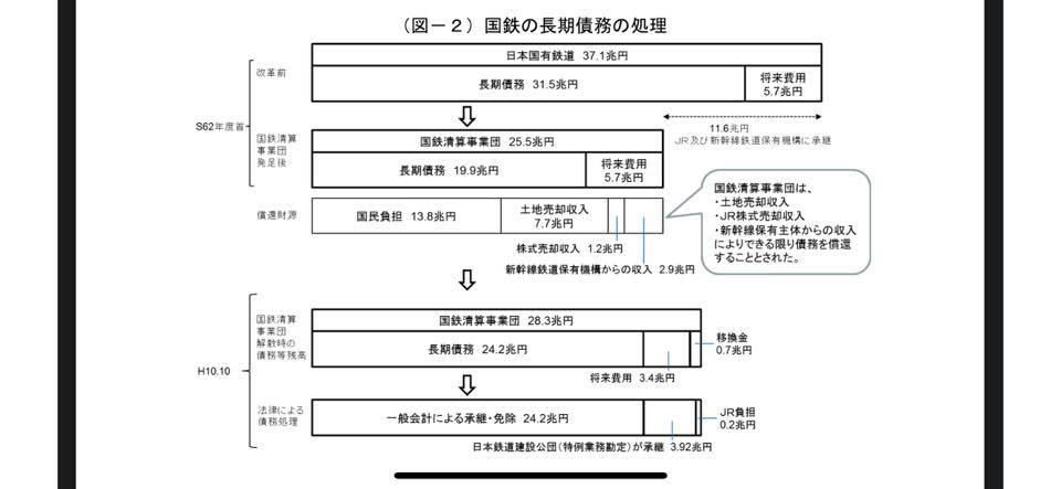 ä»¥æ—¥æœ¬ç‚ºé''å°éµæ°'ç‡ŸåŒ–ä¸æ˜¯æ