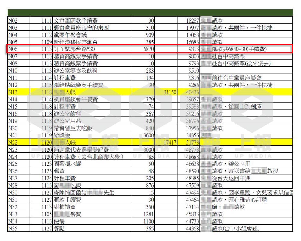 圖 現在哪個工程師買書還要付30元手續費