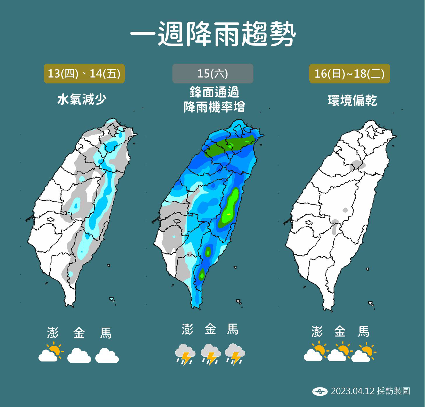 好天氣只到周五！周六下雨又降溫 最低溫只有16度 上報 焦點