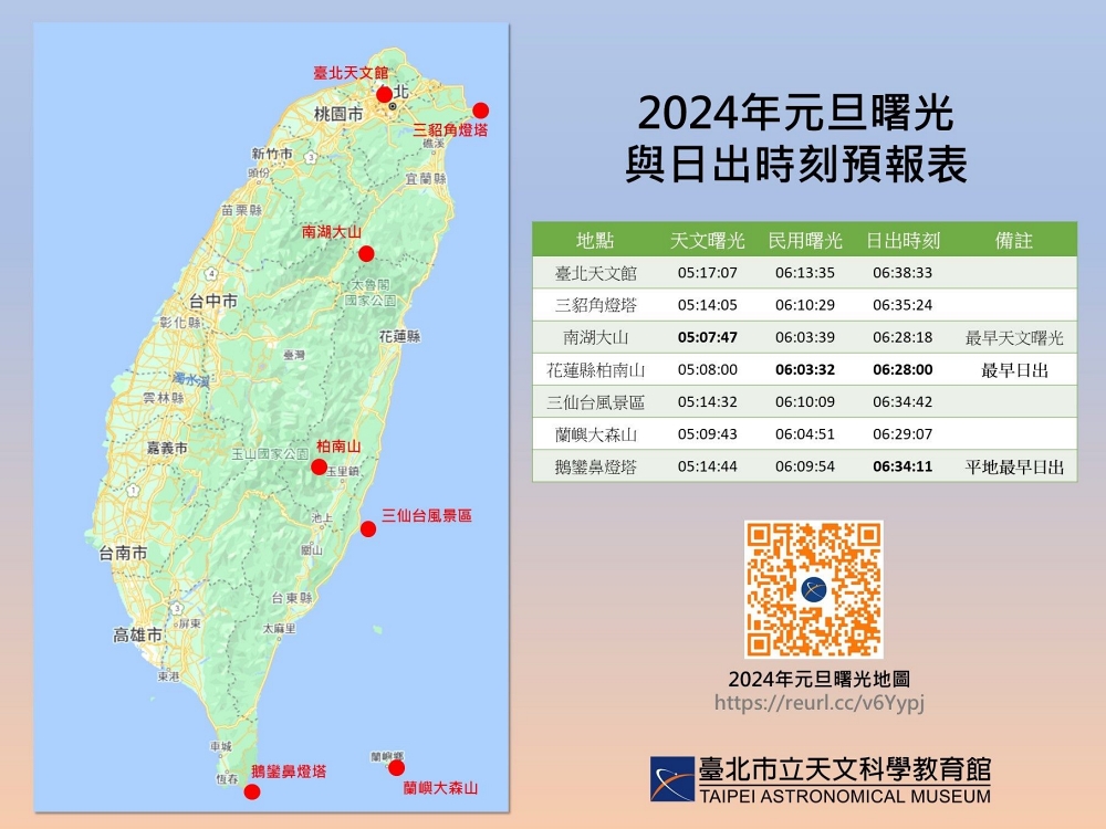 元旦曙光與日出時刻預報表