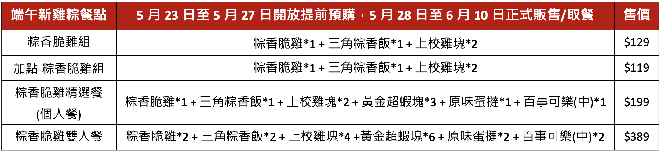 肯德基買一送一！「端午粽香脆雞組」限時開賣