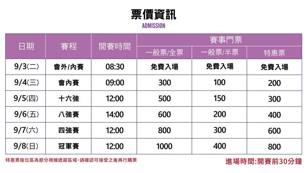 台北羽球公開賽