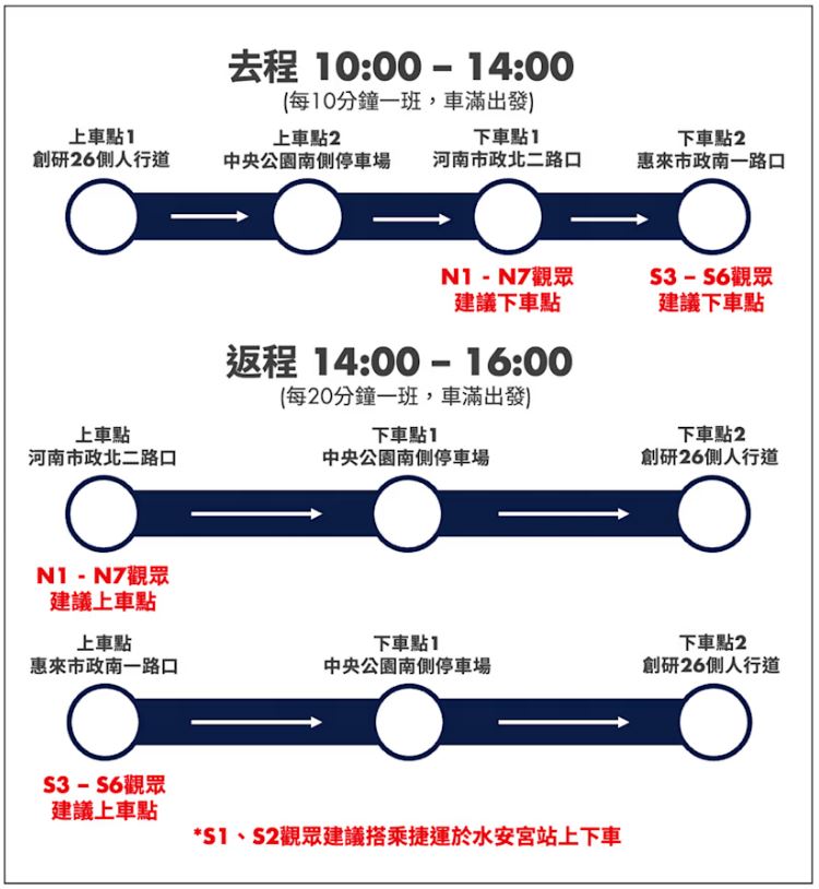 Red Bull Showrun Taichung 交通方式