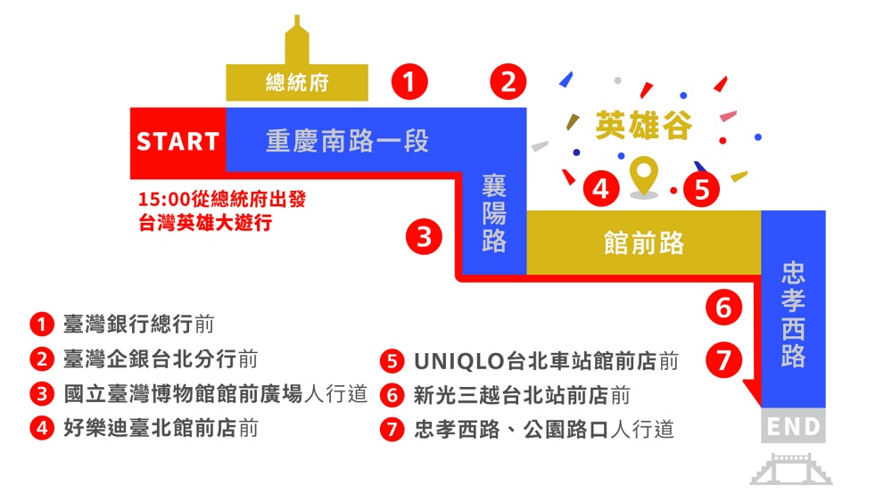 台灣英雄派對與遊行活動