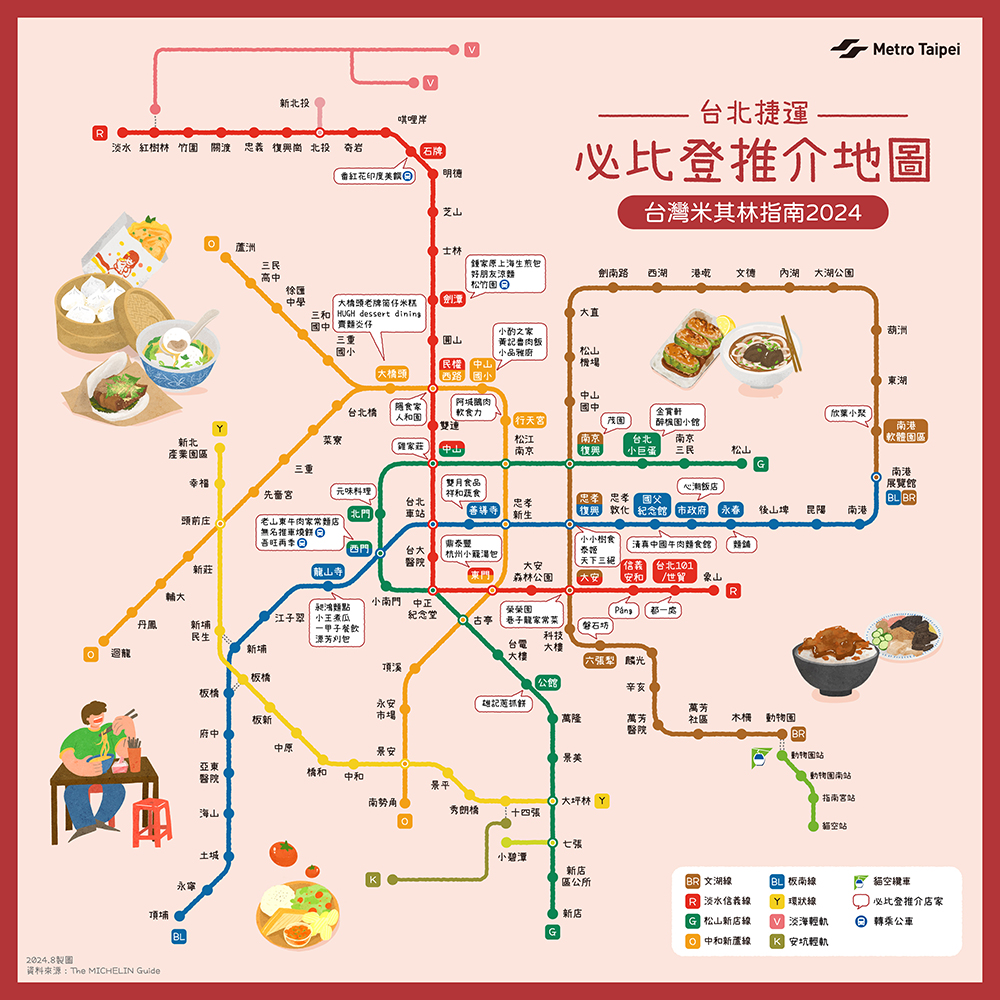 台北捷運「必比登推介地圖」