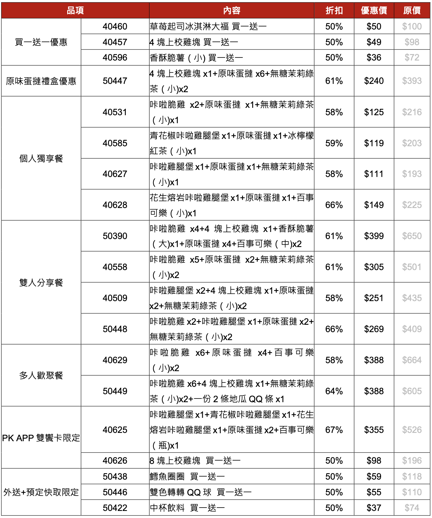 肯德基雙 11 優惠碼