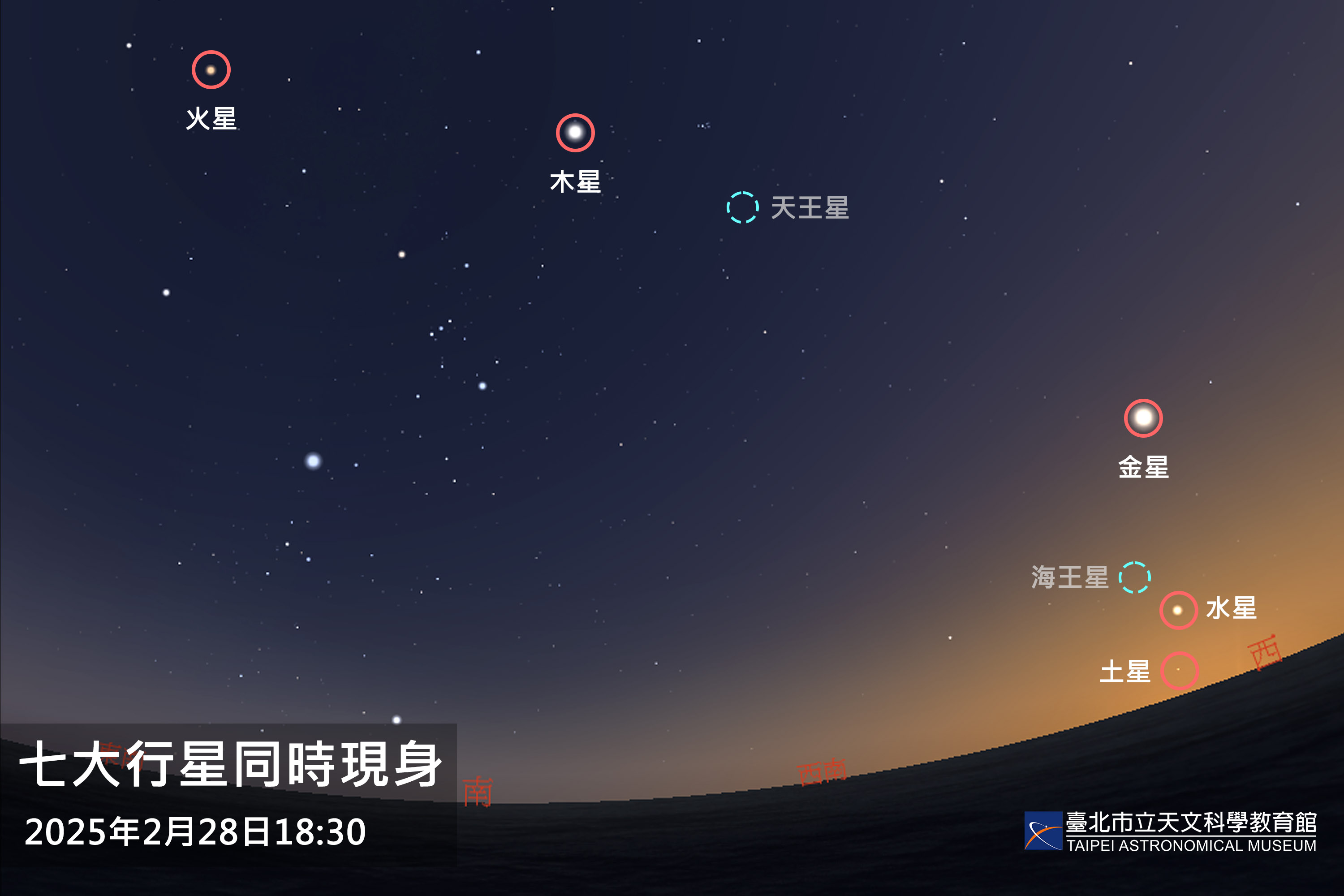 「七星連珠」高掛夜空恐有異象？台北天文館曬圖打臉：根本不是連珠